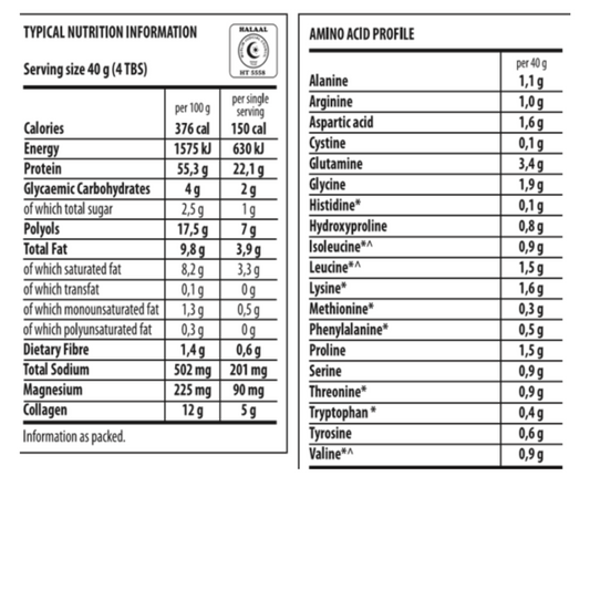 Harvest Table Power Repair Shake